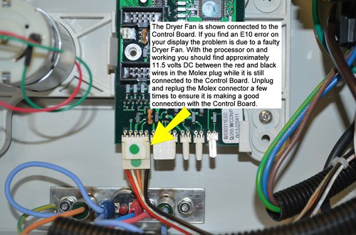 Dryer Fan Motor