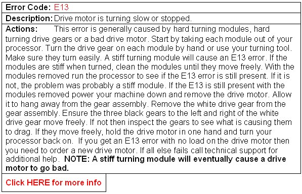 E13 Chart 1