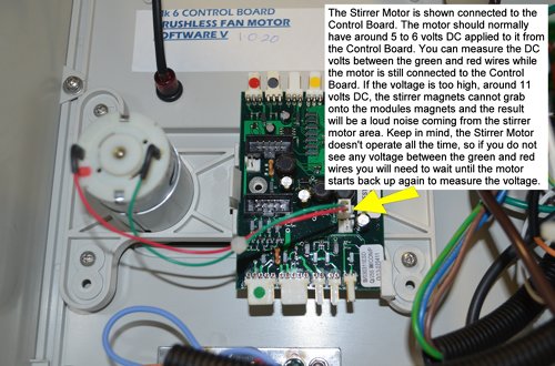 Stirrer motor